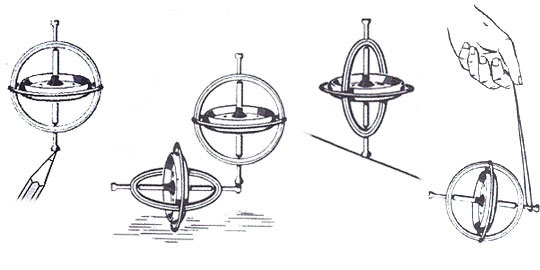 Physikspielzeug: Tricks mit dem Gyroskop