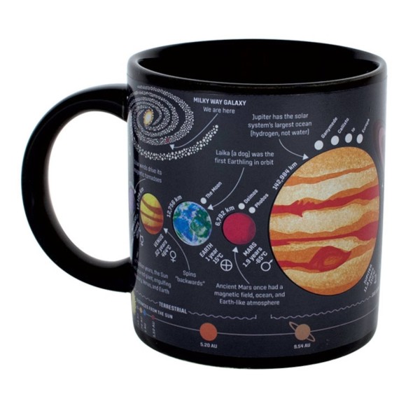 Tasse mit Fakten zu Weltraum, Planeten und weiteren Fun Facts