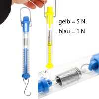Federwaage, Federkraftwaage, Newton, Kilogramm, Gewicht