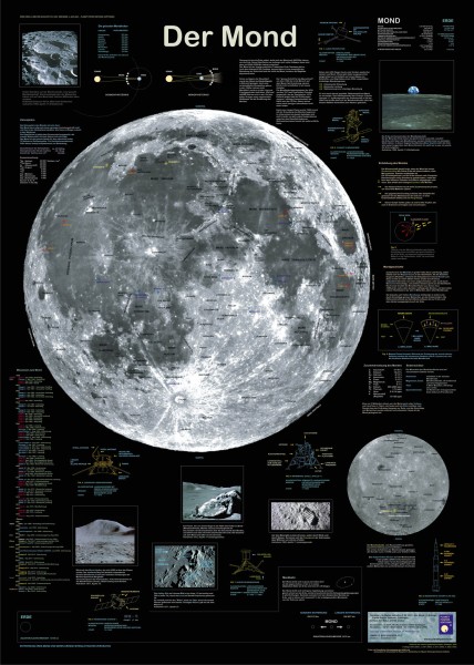 Der Mond: Astronomie Lernposter von Planet Poster Edition | Astronomie Geschenk
