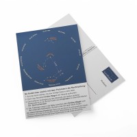 Wo befinden sich der Große Wagen und der Polarstern? Diese Postkarte gibt Antwort