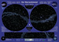 Lernposter: Der Sternenhimmel | Wissenschaftliches Poster Astronomie für die Schule